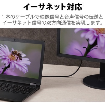 HDMI ケーブル HDMI2.1 ウルトラハイスピード 8K4K対応 ブラック エレコム