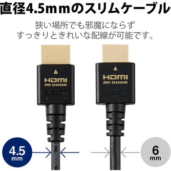 HDMI ケーブル HDMI2.1 ウルトラハイスピード スリム 8K4K対応
