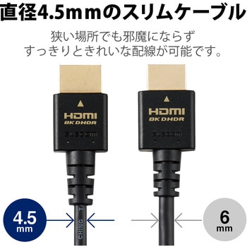HDMI ケーブル HDMI2.1 ウルトラハイスピード スリム 8K4K対応 ブラック エレコム