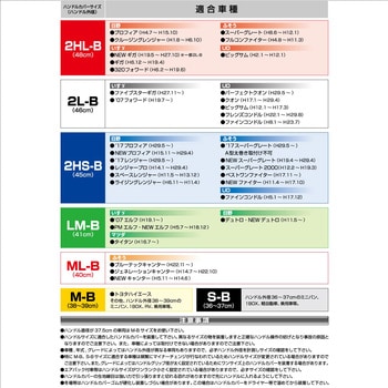 587964 富士ダブルステッチハンドルカバー ヌバック調 ブラック/青糸 JET INOUE(ジェットイノウエ) サイズM-B - 【通販モノタロウ】