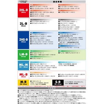 モコモコダブルステッチハンドルカバー富士 マーベリック JET INOUE(ジェットイノウエ)