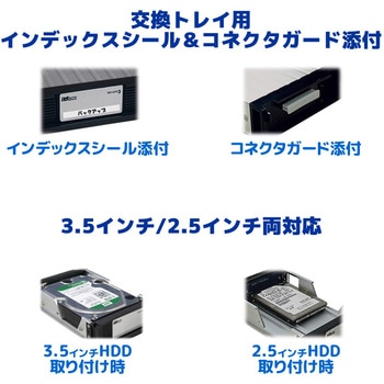 SATAリムーバブルケース・内蔵タイプ ラトックシステム
