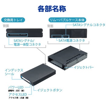 SA25-RC1-BKZ SA25シリーズ 2.5 インチ SATA リムーバブルケース(SATA