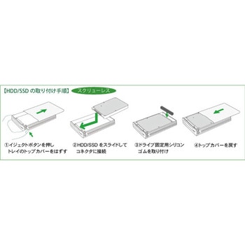 SA25シリーズ用オプション 交換用トレイ ラトックシステム
