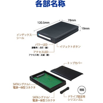 SA25-TR1-BKZ SA25シリーズ用オプション 交換用トレイ ラトック