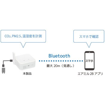 Bluetooth 環境センサー