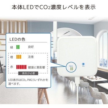Bluetooth 環境センサー ラトックシステム