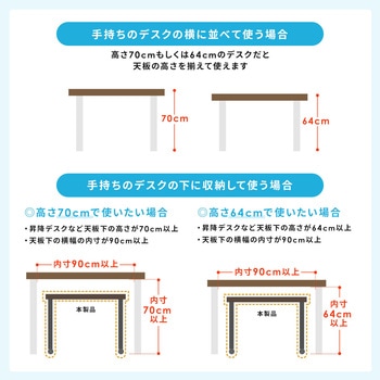 デスク サンワダイレクト