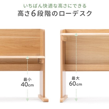 デスク サンワダイレクト