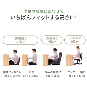 デスク サンワダイレクト