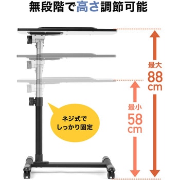 デスク サンワダイレクト