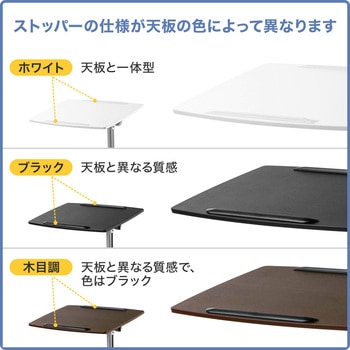 デスク サンワダイレクト