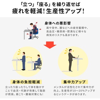 デスク サンワダイレクト