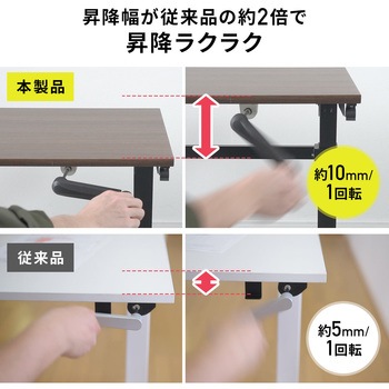 デスク サンワダイレクト