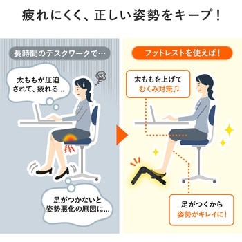 フットレスト サンワダイレクト
