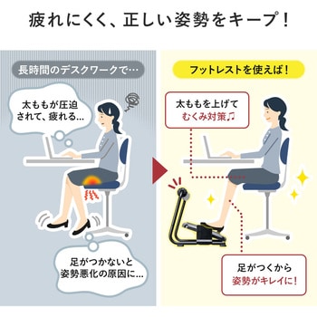 フットレスト サンワダイレクト