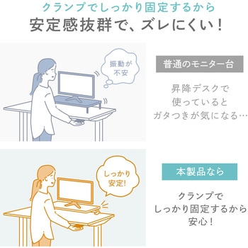 机上ラック サンワダイレクト
