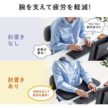 肘置き台 サンワダイレクト