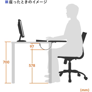 肘置き台 サンワダイレクト