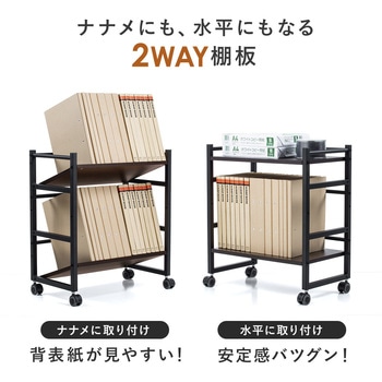 ワゴン サンワダイレクト