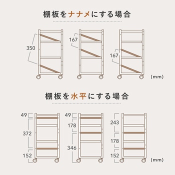 ワゴン サンワダイレクト