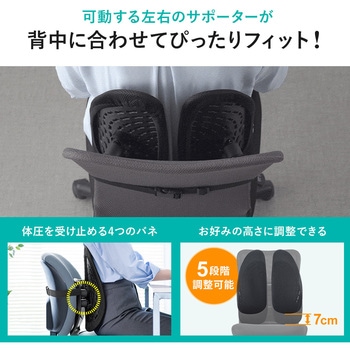 ランバーサポート サンワダイレクト
