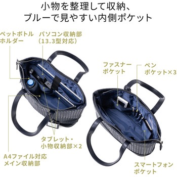 キャリングバッグ サンワダイレクト