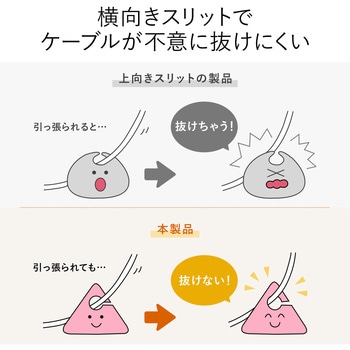 ケーブル落下防止ホルダー サンワダイレクト