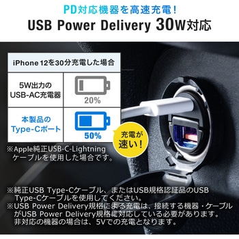 カーチャージャー サンワダイレクト