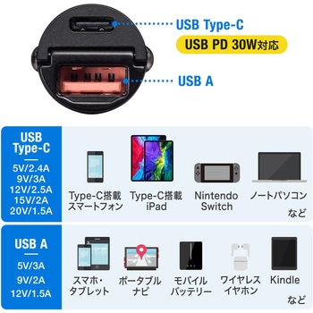 カーチャージャー サンワダイレクト