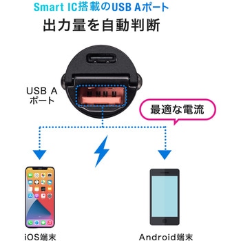 カーチャージャー サンワダイレクト