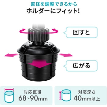 車載ホルダー サンワダイレクト