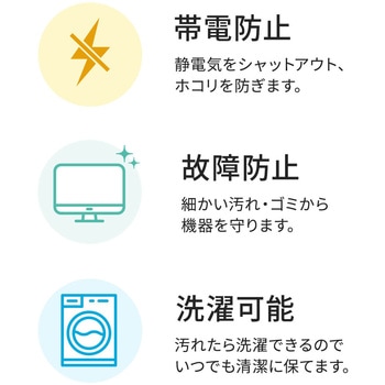 カバー サンワダイレクト