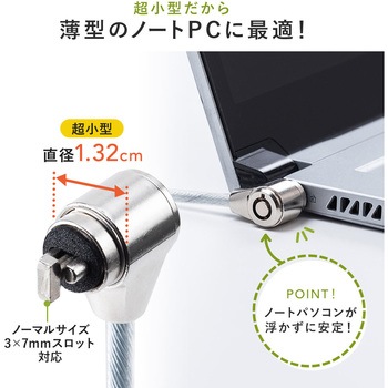 セキュリティ サンワダイレクト