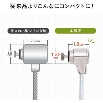 セキュリティ サンワダイレクト