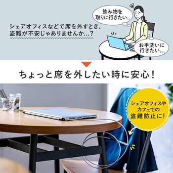 セキュリティ サンワダイレクト
