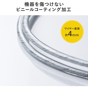 セキュリティ サンワダイレクト