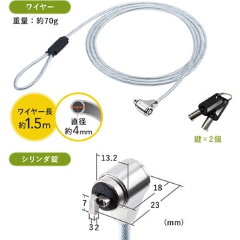 セキュリティ サンワダイレクト