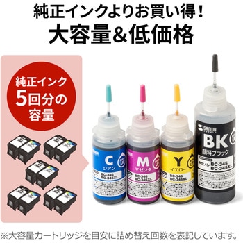 詰め替えインク サンワダイレクト