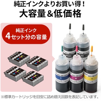 詰め替えインク サンワダイレクト