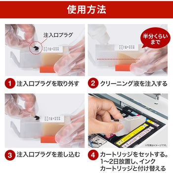 クリーニングカートリッジ サンワダイレクト