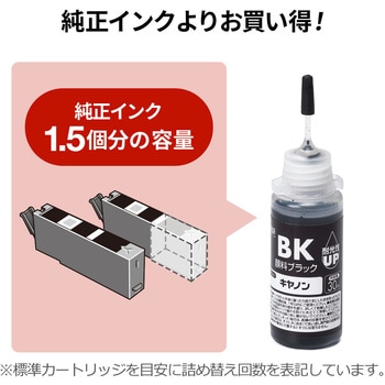 詰め替えインク サンワダイレクト