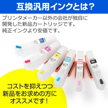 詰め替えインク サンワダイレクト