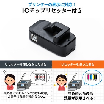 詰め替えインク サンワダイレクト