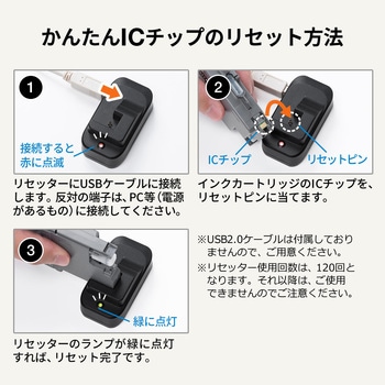 詰め替えインク サンワダイレクト