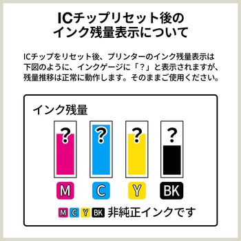 詰め替えインク サンワダイレクト