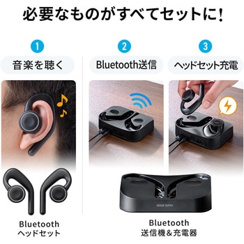 ヘッドセット サンワダイレクト