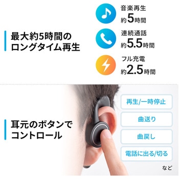 ヘッドセット サンワダイレクト