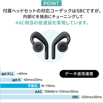 ヘッドセット サンワダイレクト