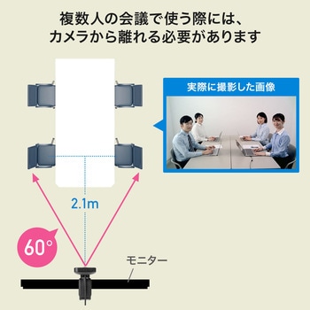 WEBカメラ サンワダイレクト